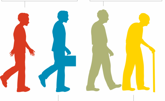 Läßt sich das so einfach zusammenstellen? „Das erwarten die 4 Generationen vom digitalen Marketing“