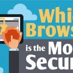 Browser Sicherheit: alles ist relativ
